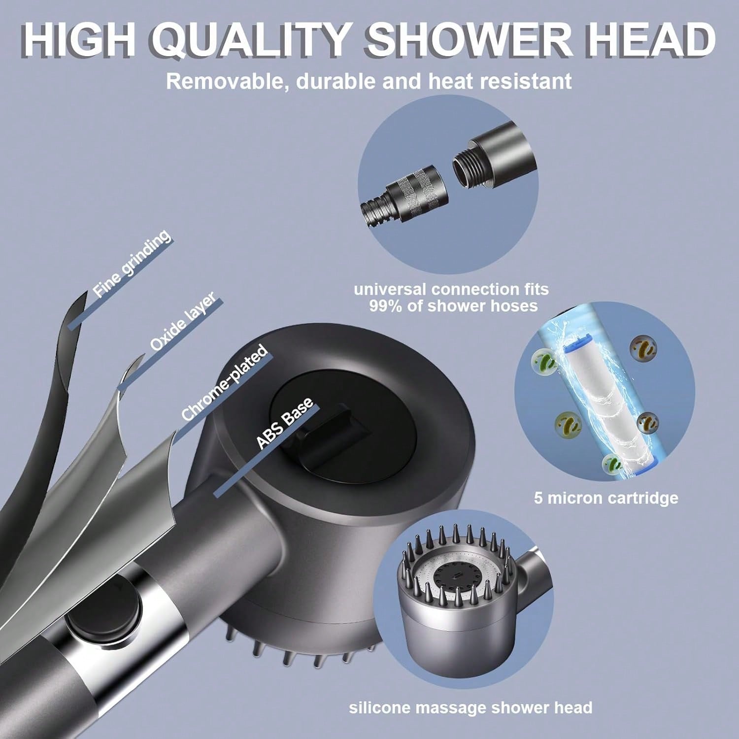 High-Pressure Handheld Shower  - High Pressure Shower Head Handheld review and price