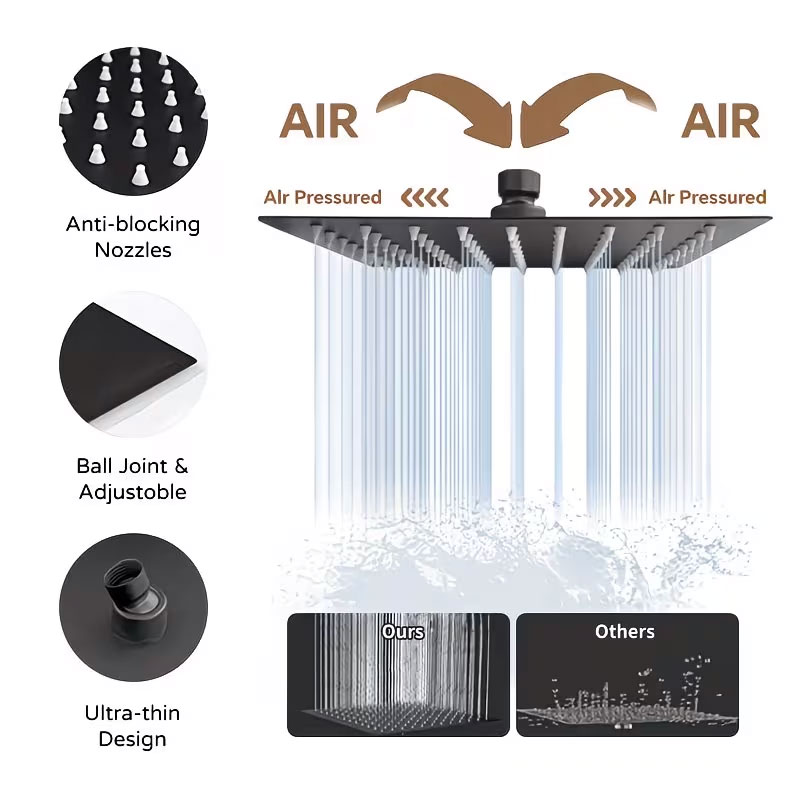 High-Pressure Shower Head Comb - High Pressure Shower Head Handheld review and price