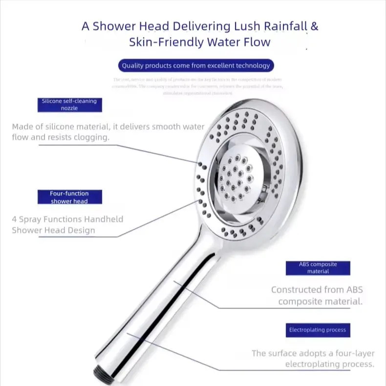 High Pressure Handheld Shower  - High Pressure Shower Head Handheld review and price